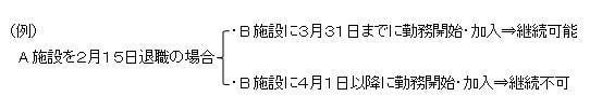 例A施設を2月15日退職の場合はB施設に3月31日までに勤務開始・加入は継続可能、・B施設に4月1日以降に勤務開始・加入は継続不可