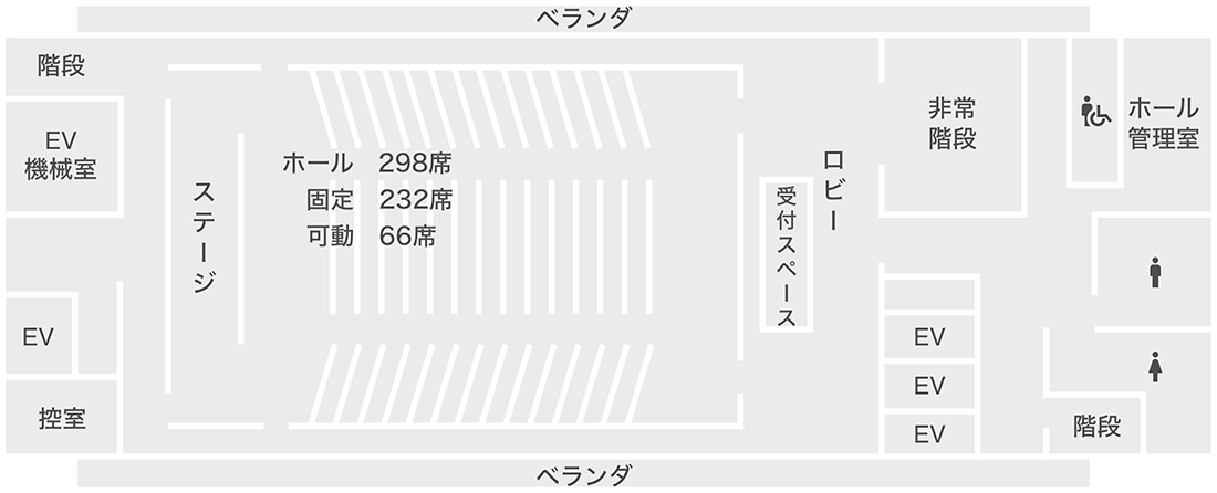 4F ホールの案内図