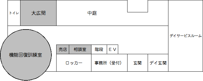 フロアマップ