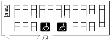 座席図:あおぞら4号 リフト付 大型観光バス