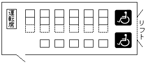 座席図:あおぞら5号 リフト付 マイクロバス