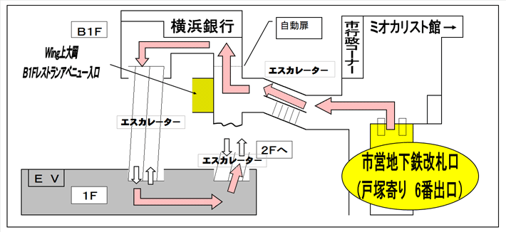 ウィリング横浜市営地下鉄改札口からの案内地図