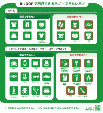 回収できるモノ・できないモノの表